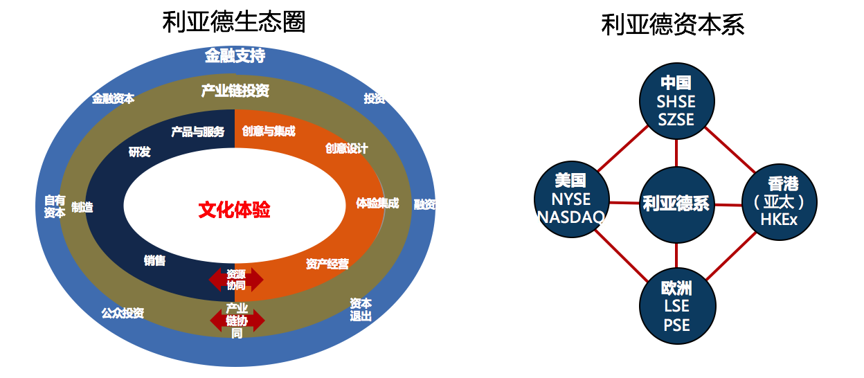 屏幕快照 2018-01-10 14.37.47.png 屏幕快照 2018-01-10 14.37.47.png